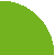 Grafik oben rechts